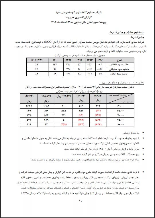 تحلیل بنیادی