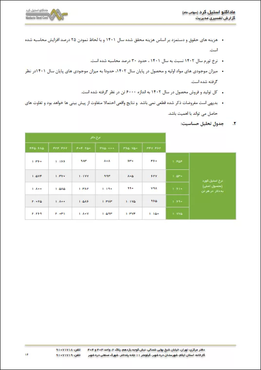 تحلیل بنیادی