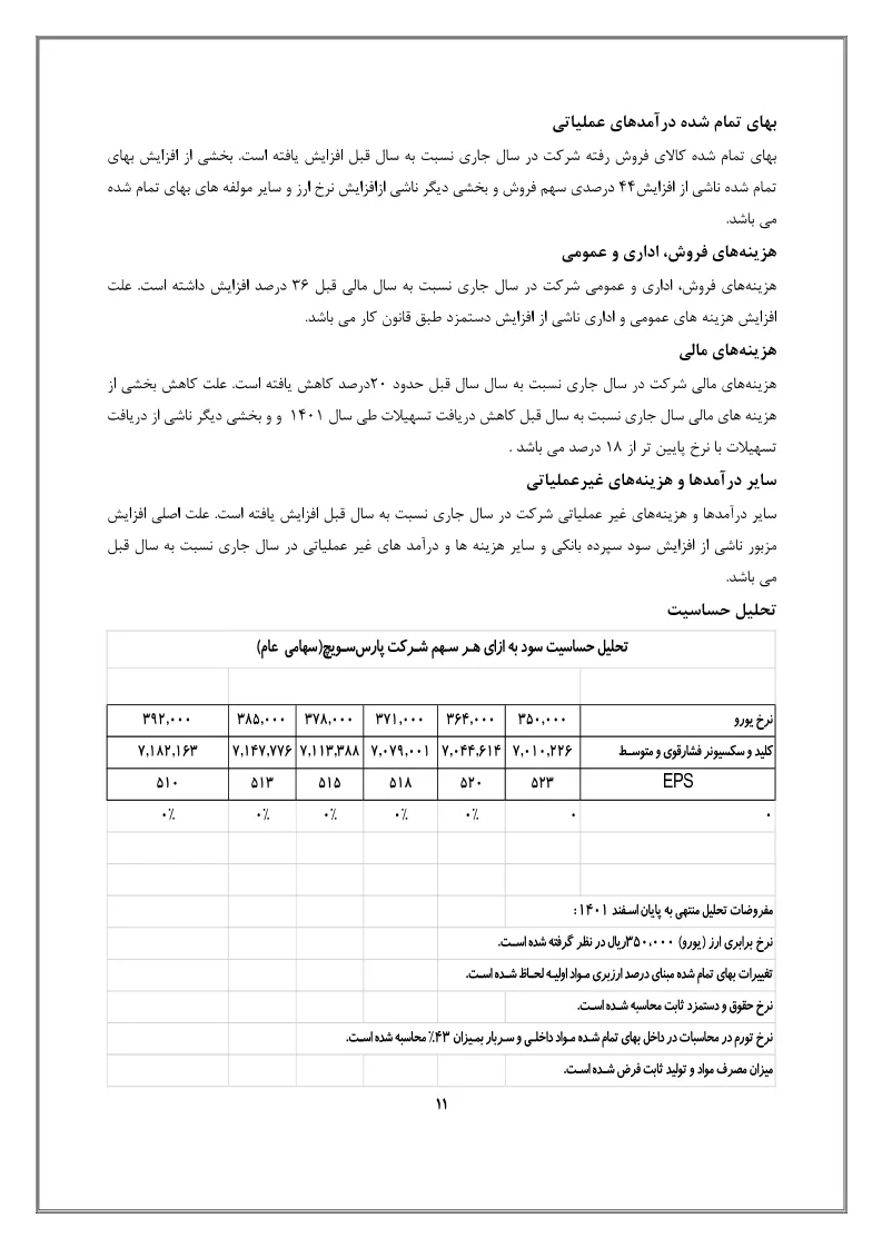 تحلیل بنیادی