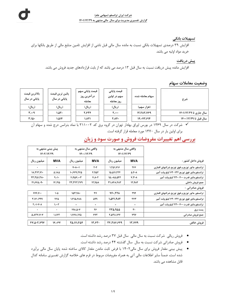 تحلیل بنیادی