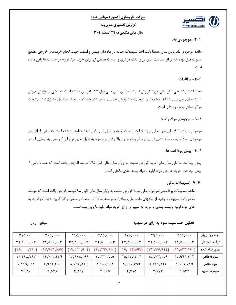 تحلیل بنیادی