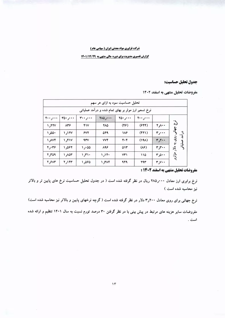 تحلیل بنیادی