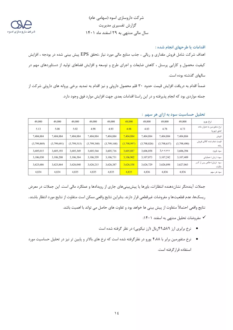 تحلیل بنیادی