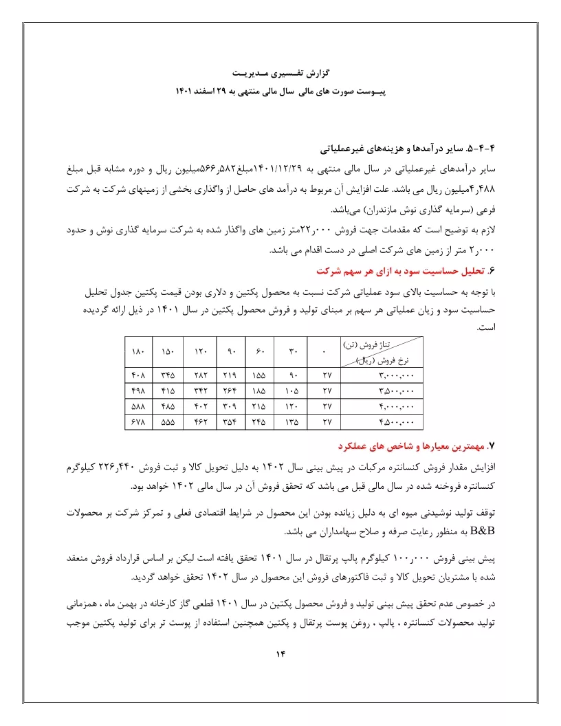 تحلیل بنیادی