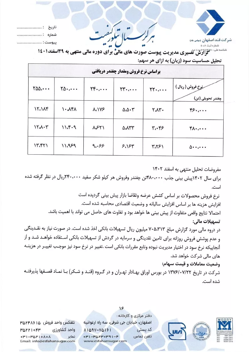 تحلیل بنیادی