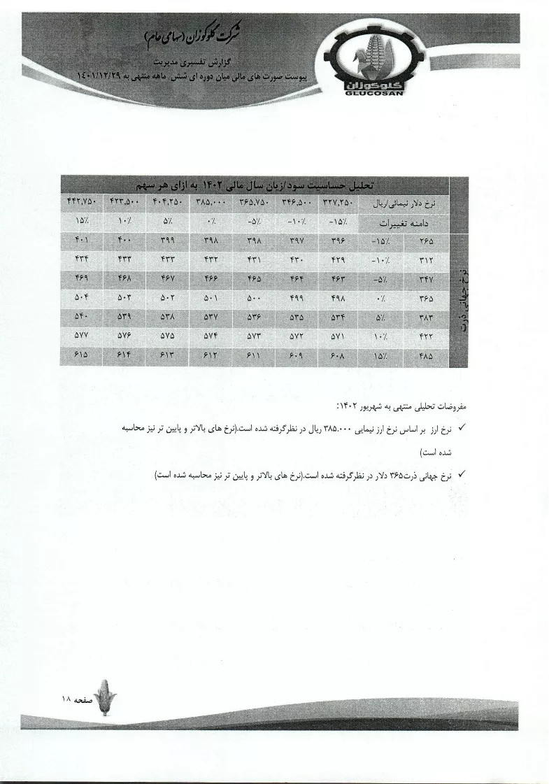 تحلیل بنیادی