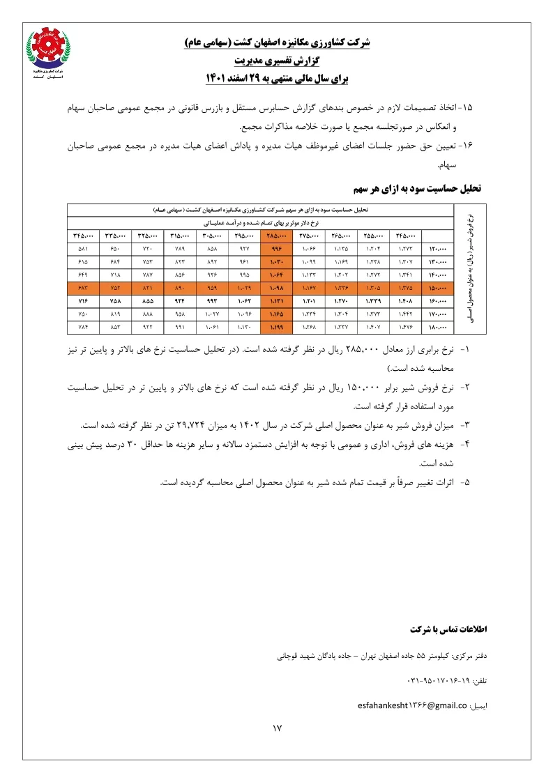 تحلیل بنیادی