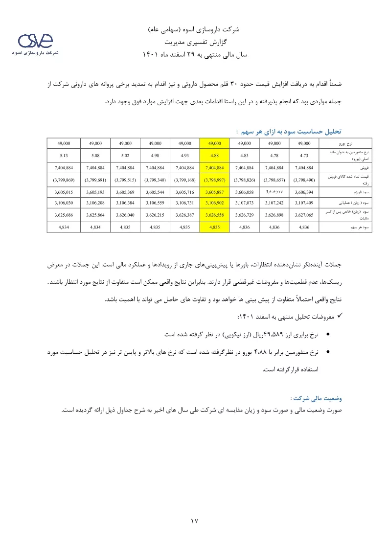 تحلیل بنیادی