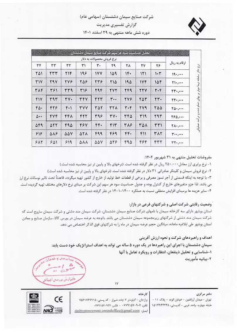 تحلیل بنیادی
