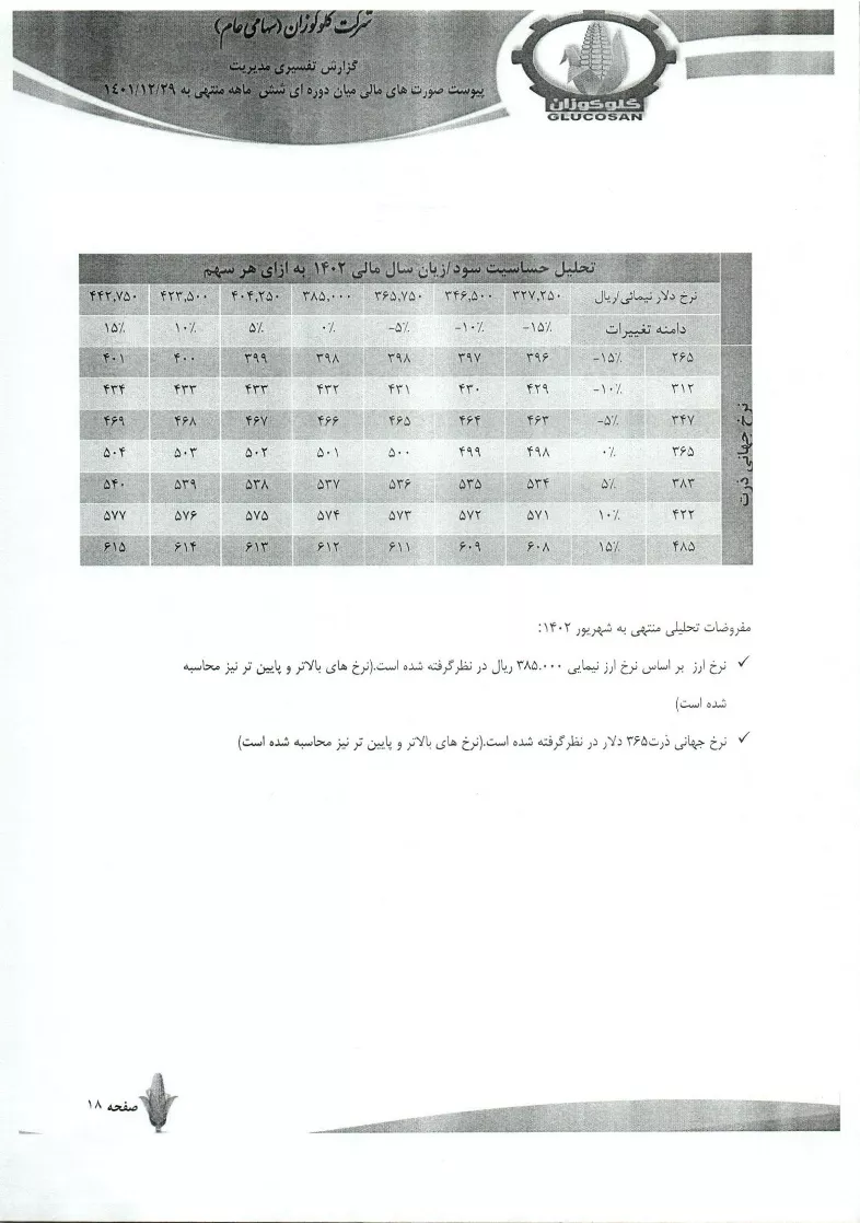 تحلیل بنیادی