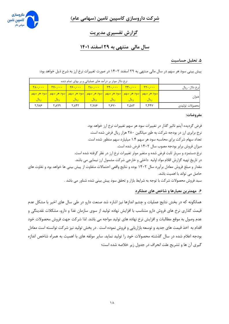تحلیل بنیادی