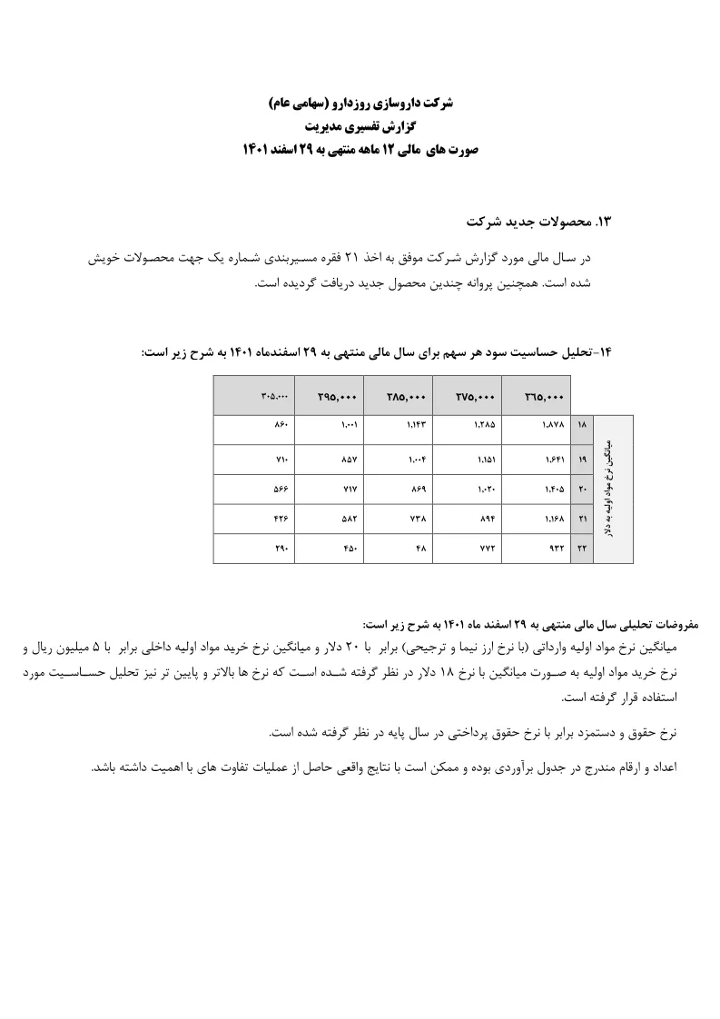 تحلیل بنیادی
