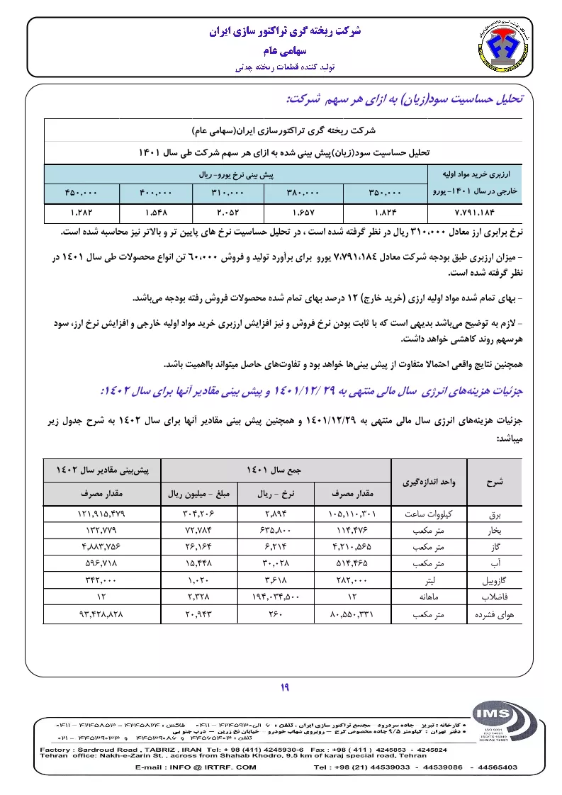 تحلیل بنیادی