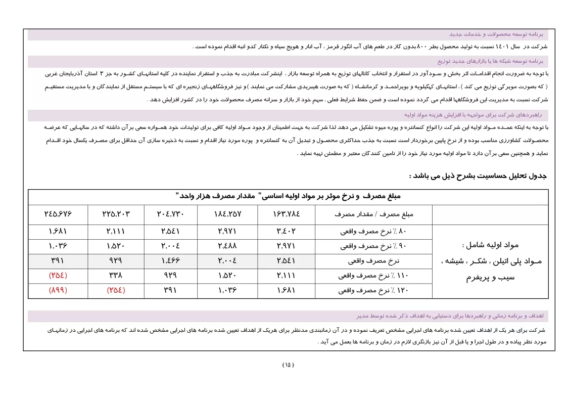 تحلیل بنیادی