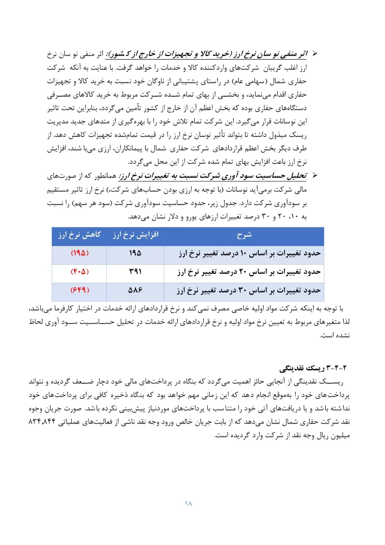 تحلیل بنیادی