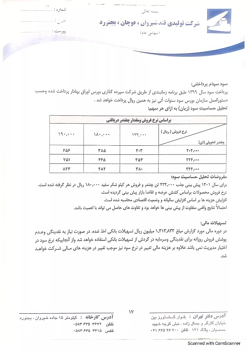 تحلیل بنیادی