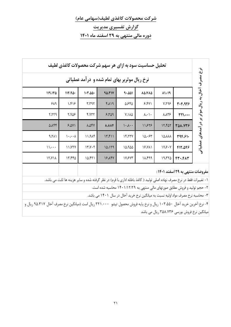 تحلیل بنیادی