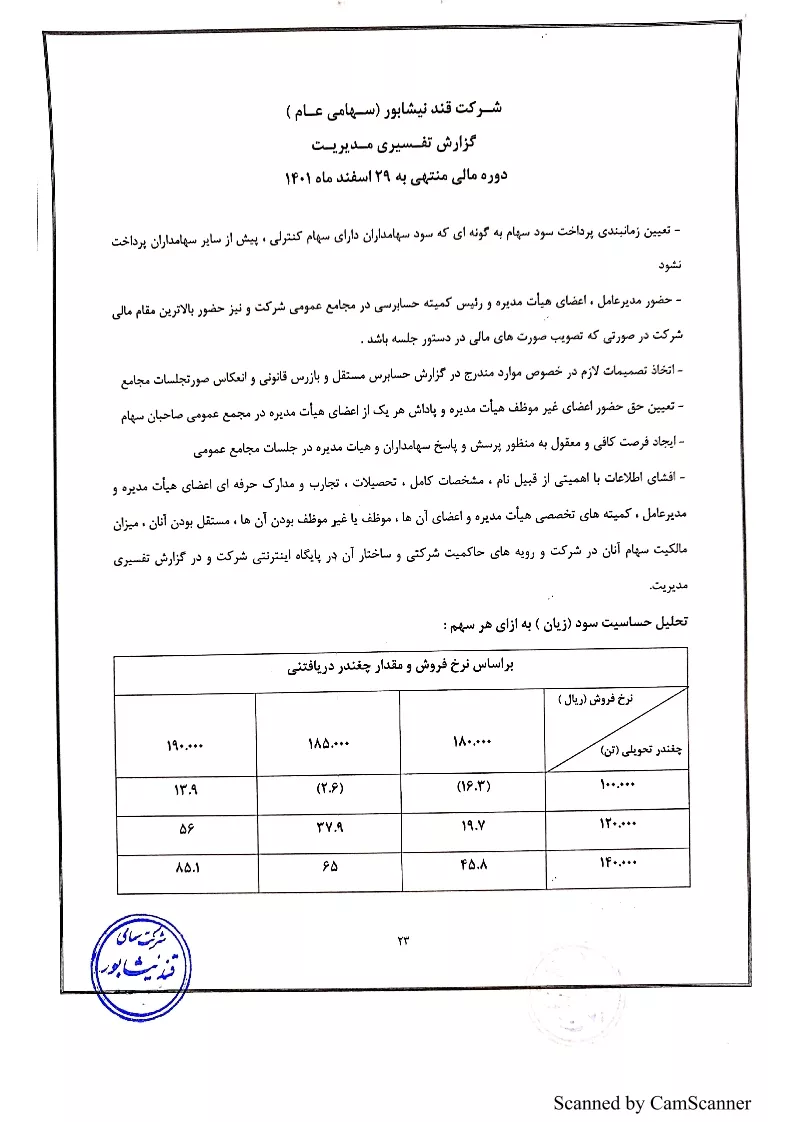 تحلیل بنیادی