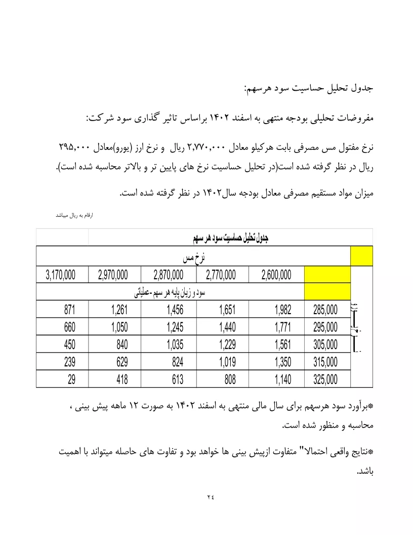 تحلیل بنیادی