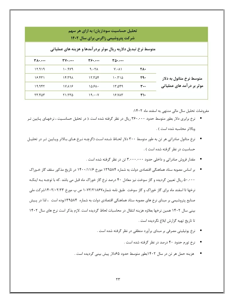 تحلیل بنیادی