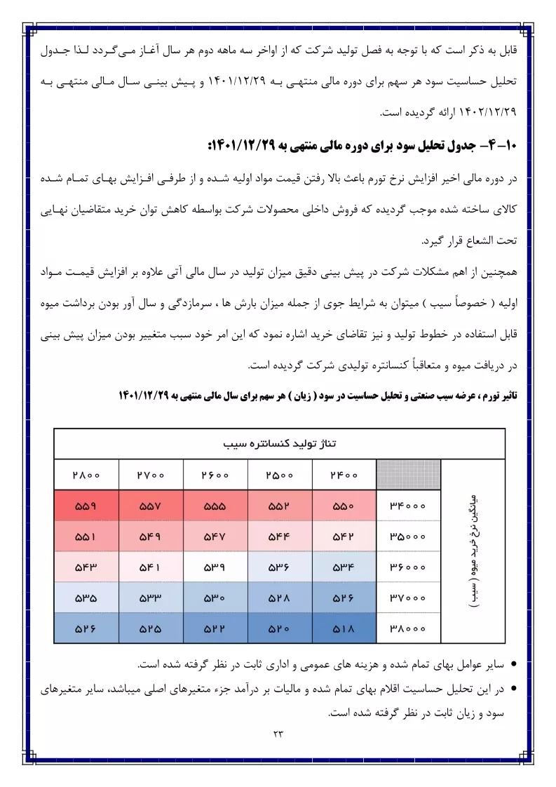 تحلیل بنیادی