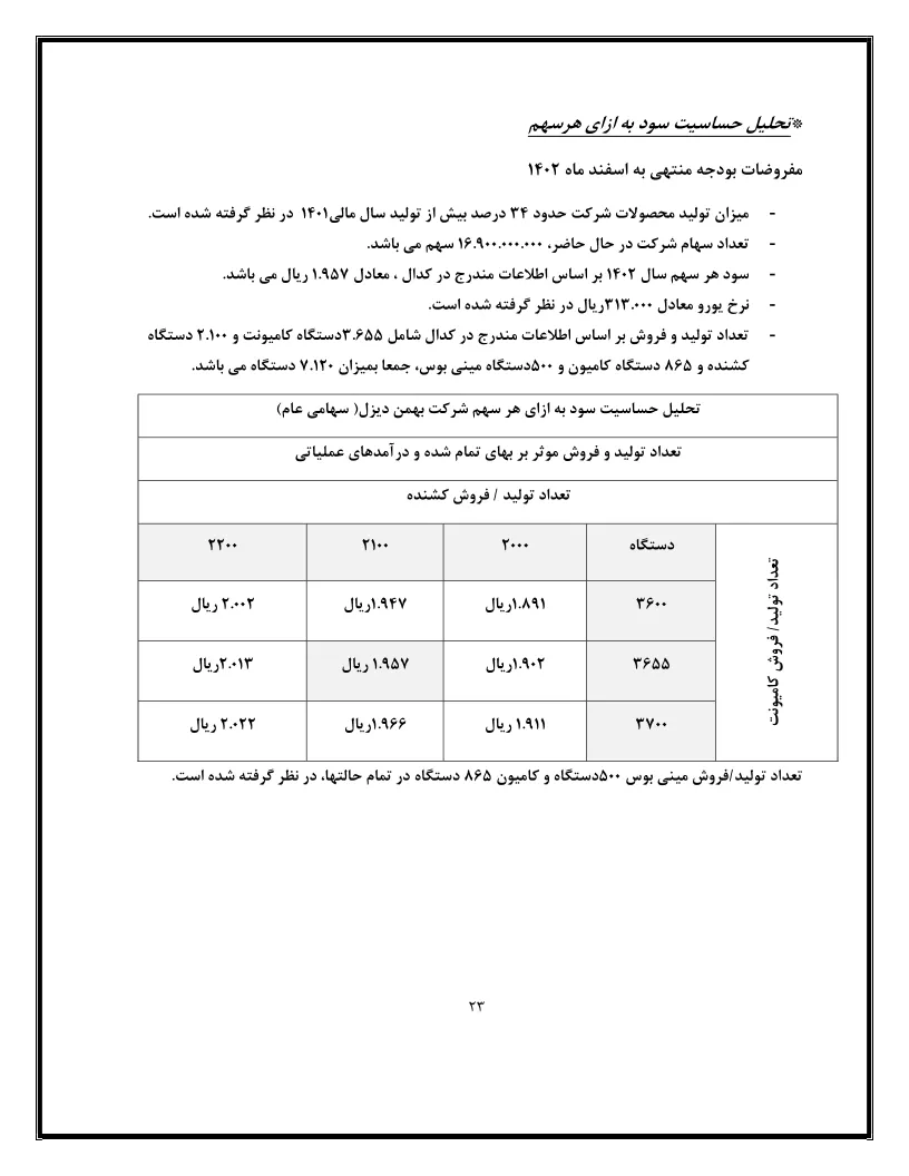 تحلیل بنیادی