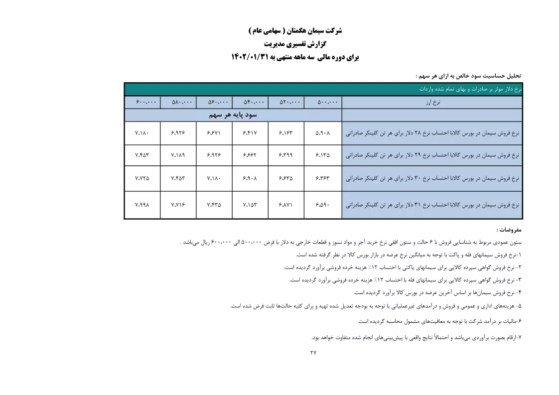 تحلیل بنیادی