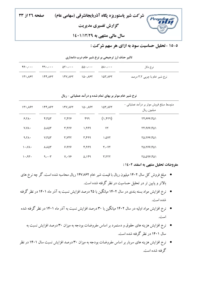 تحلیل بنیادی