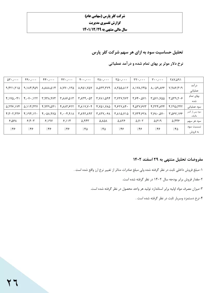 تحلیل بنیادی