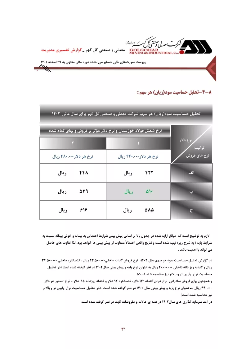 تحلیل بنیادی