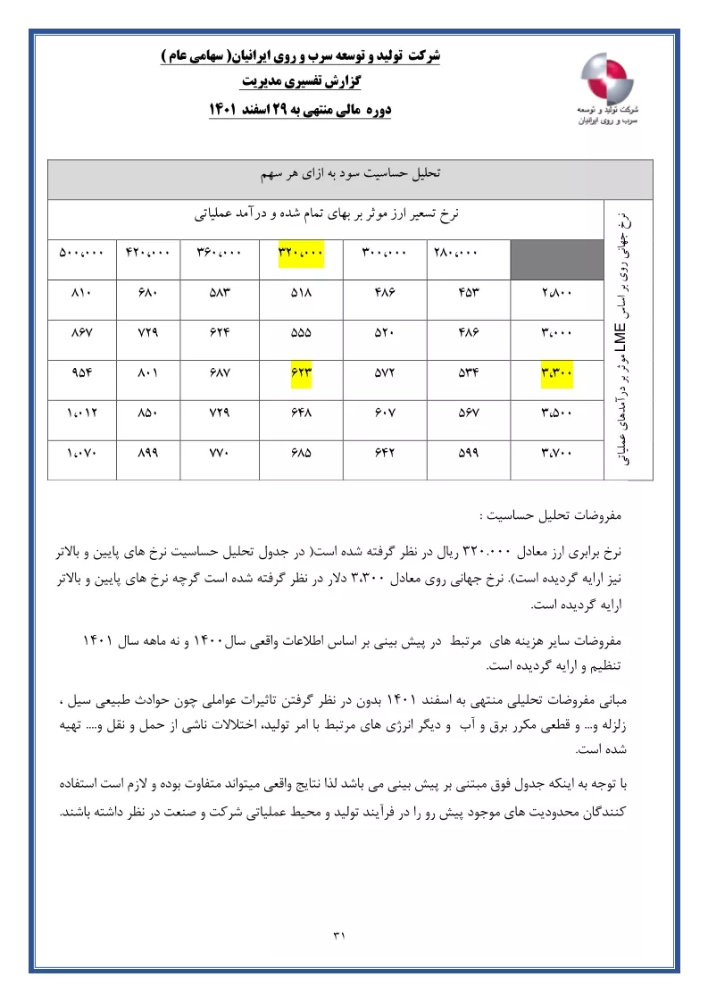تحلیل بنیادی