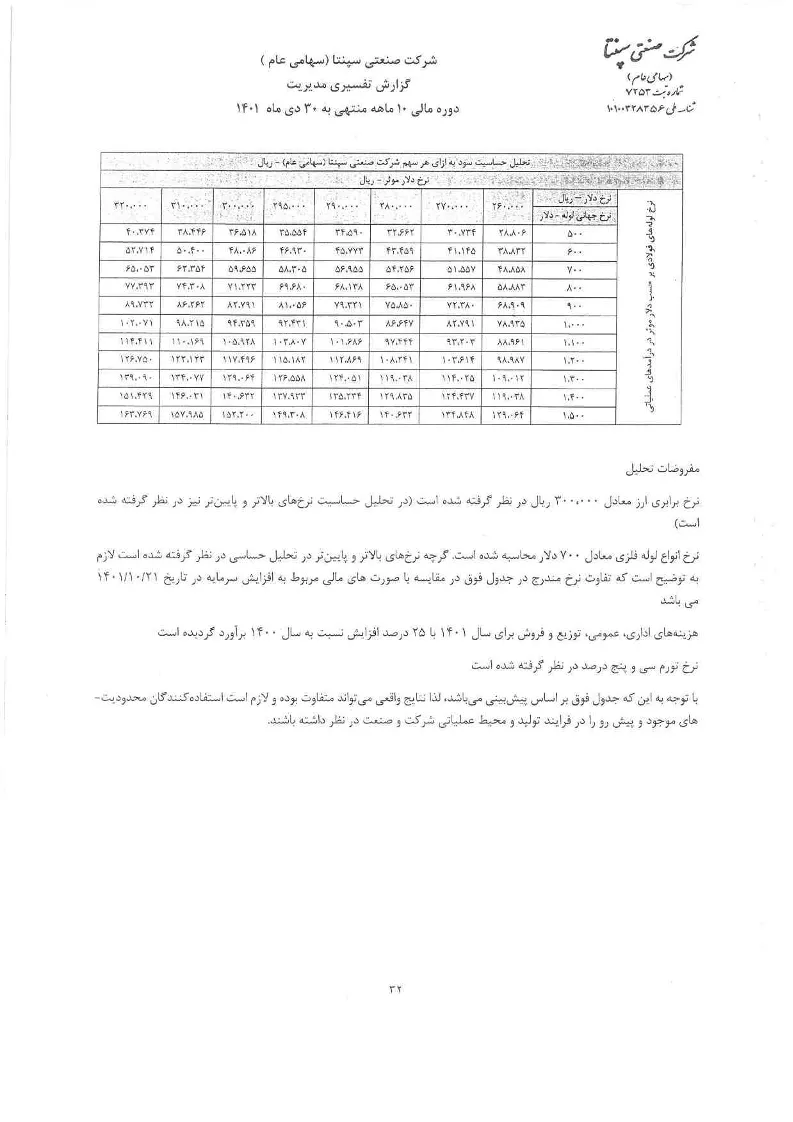 تحلیل بنیادی