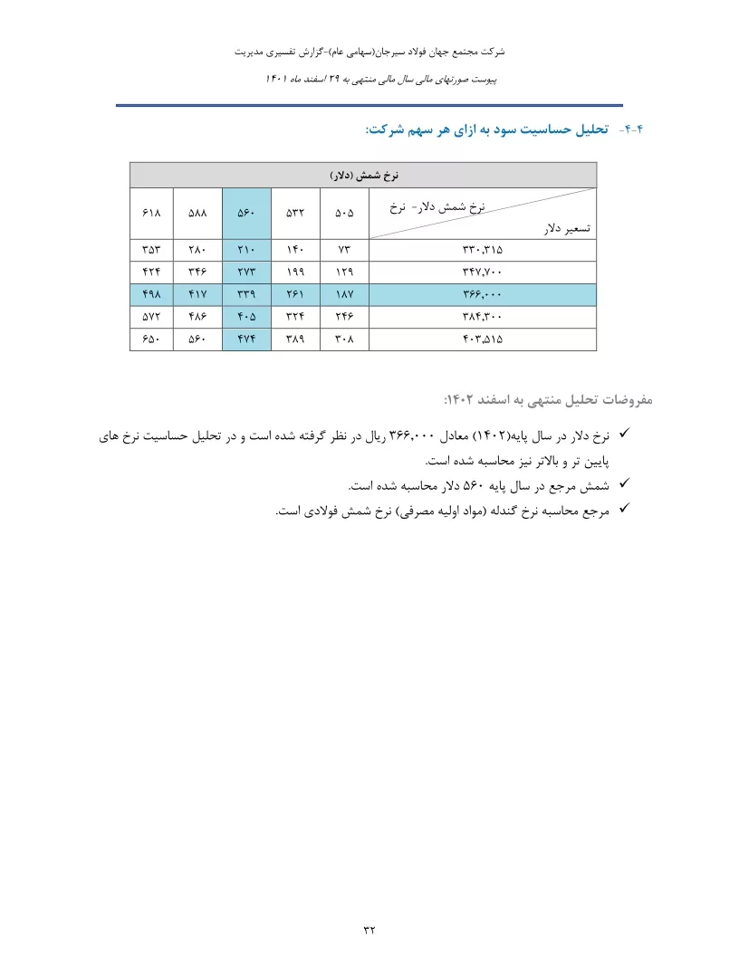 تحلیل بنیادی