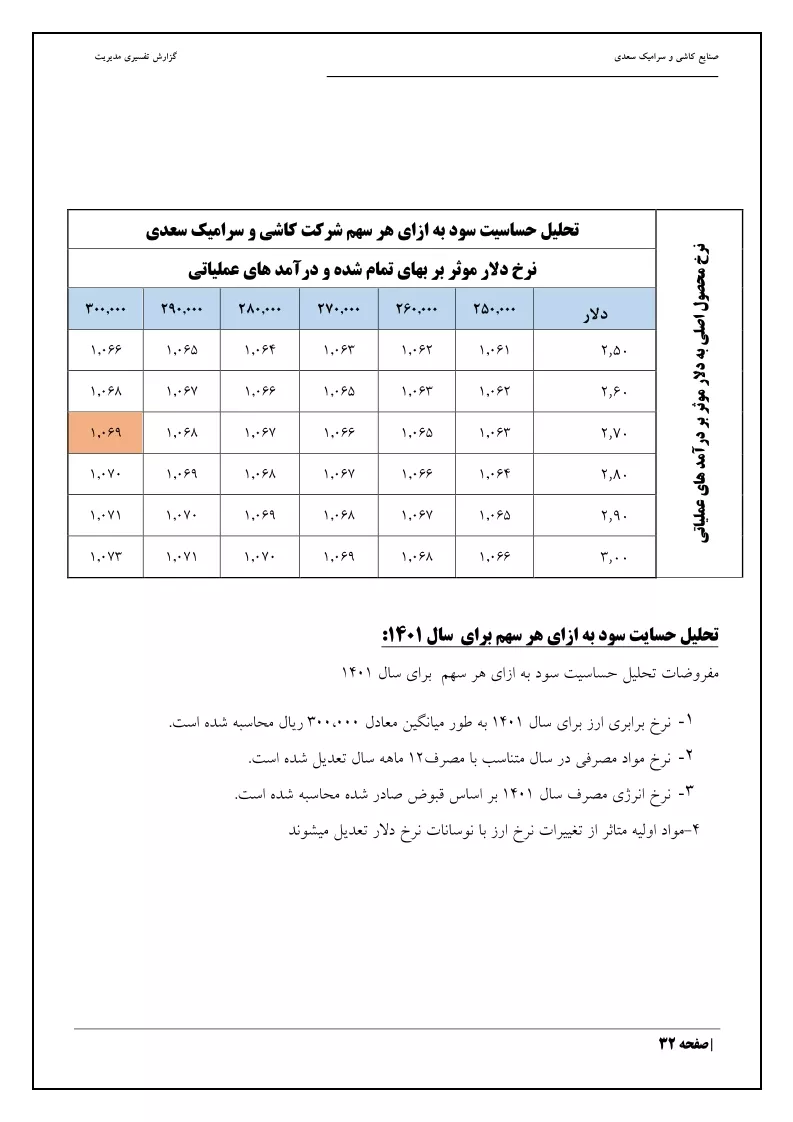 تحلیل بنیادی