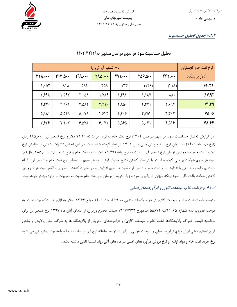 تحلیل بنیادی