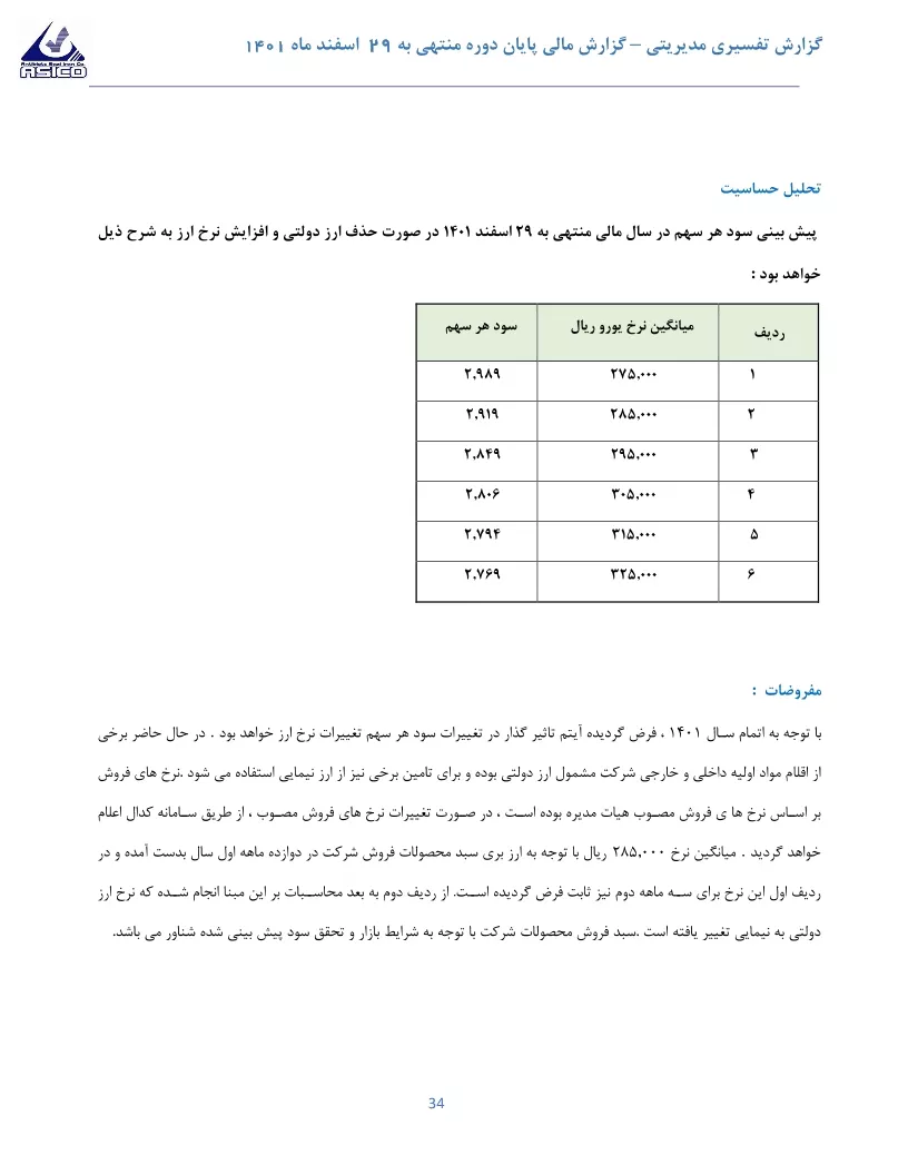 تحلیل بنیادی