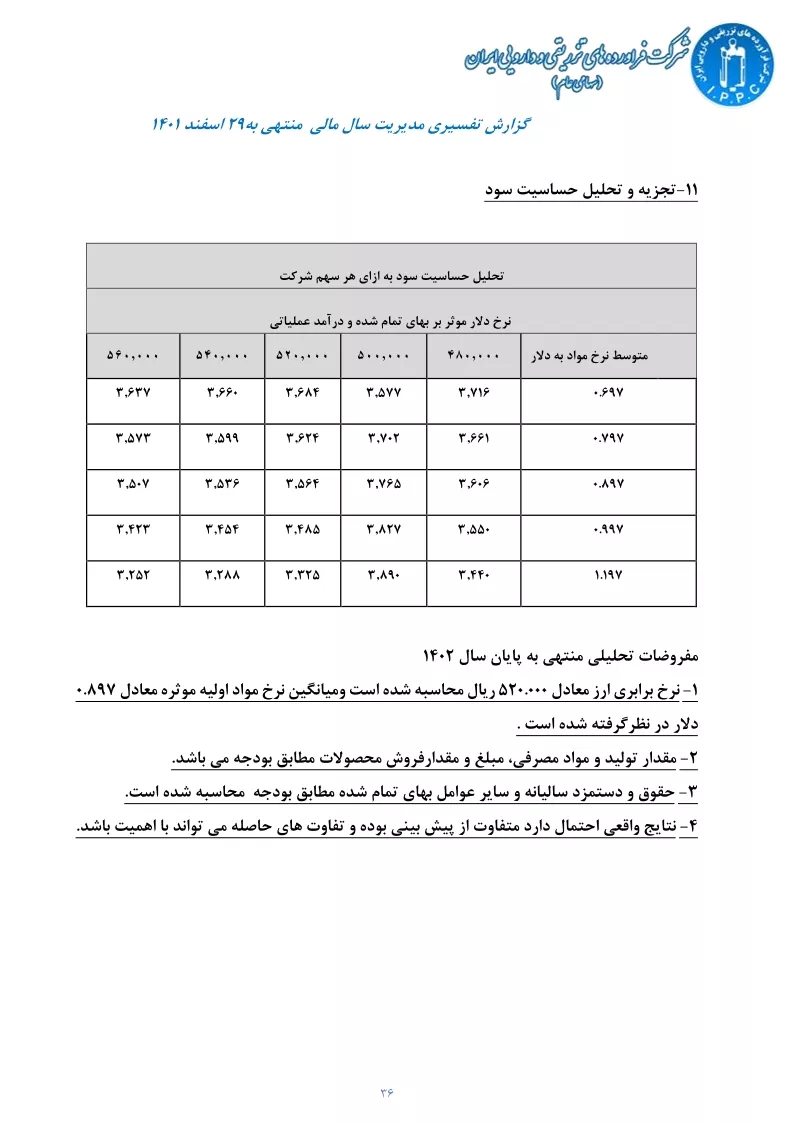 تحلیل بنیادی