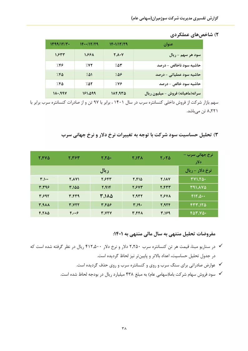 تحلیل بنیادی