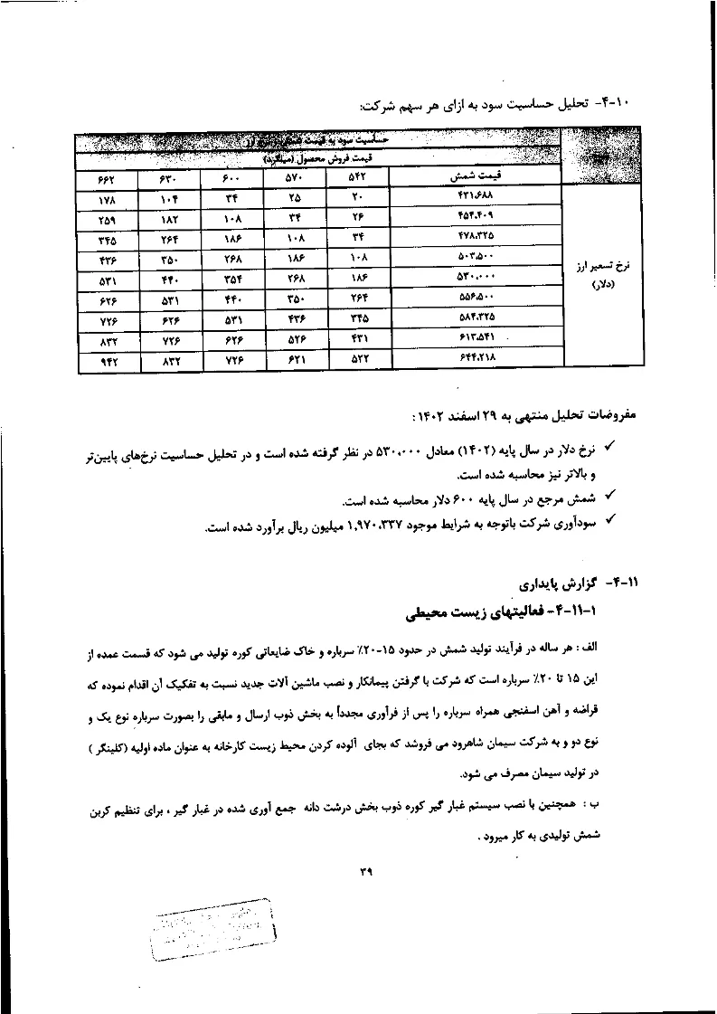 تحلیل بنیادی
