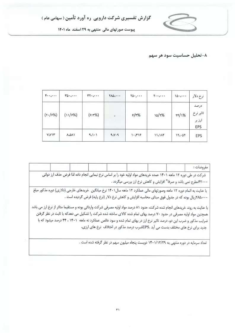 تحلیل بنیادی