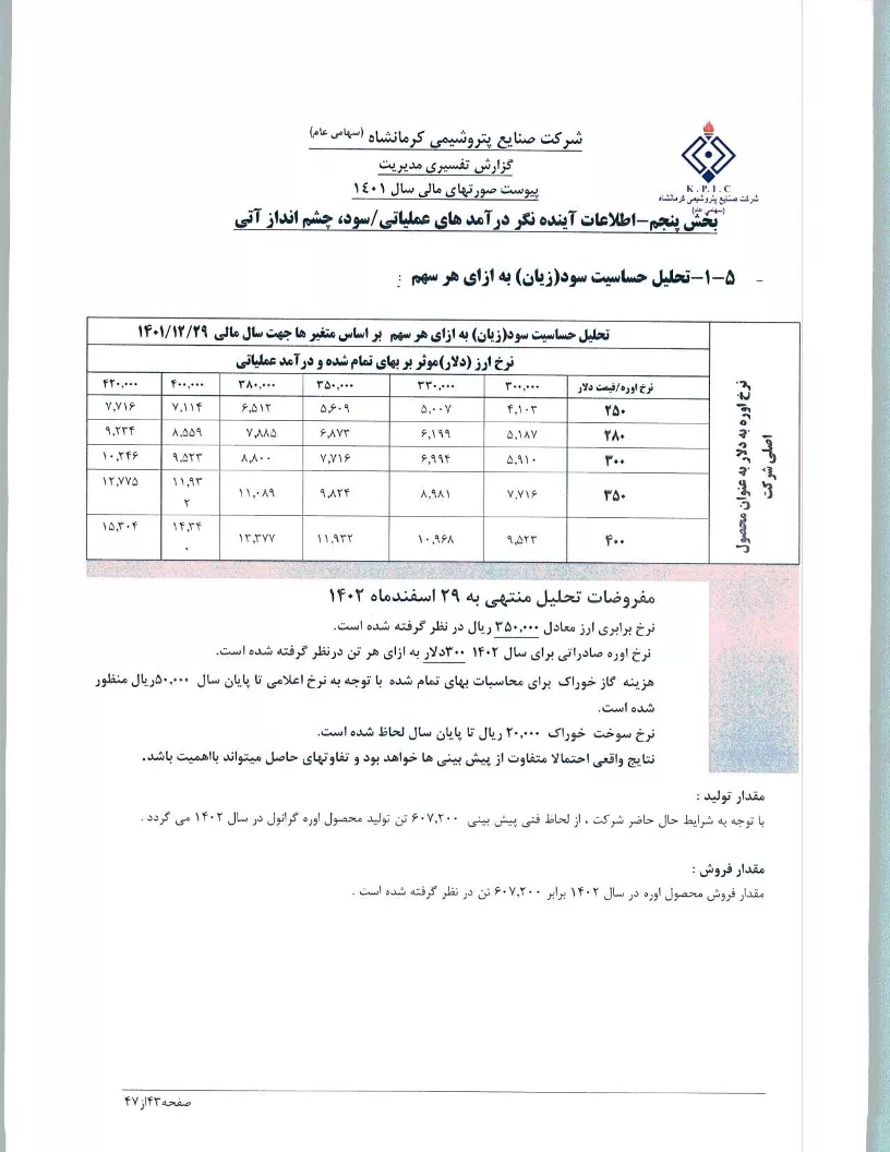 تحلیل بنیادی