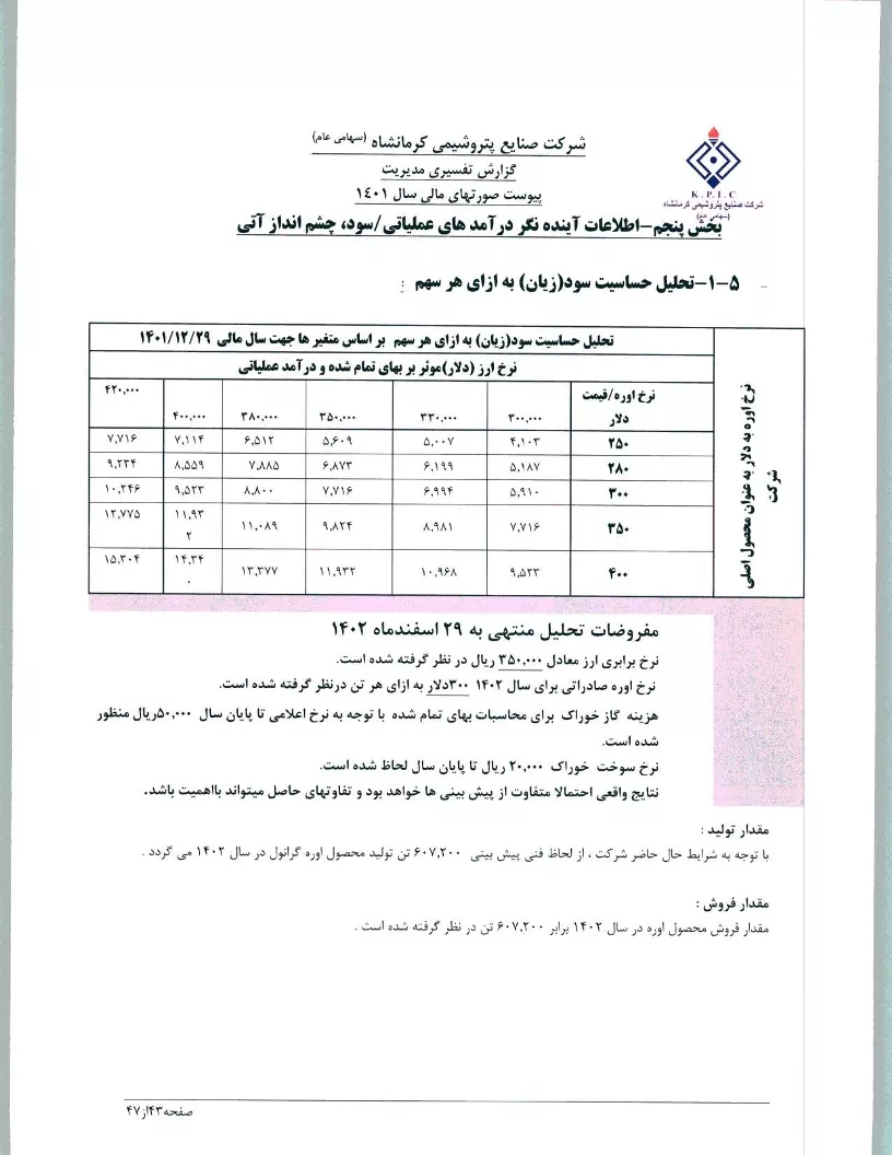 تحلیل بنیادی