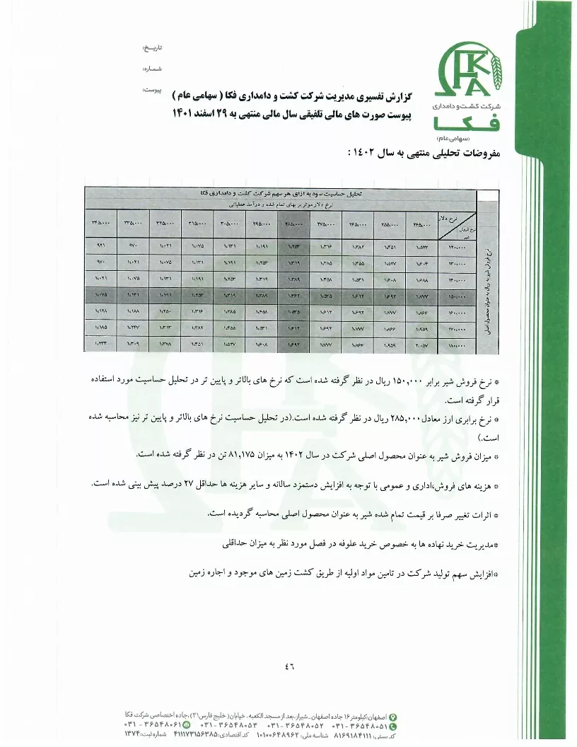 تحلیل بنیادی