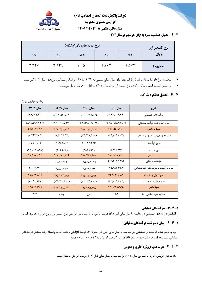 تحلیل بنیادی