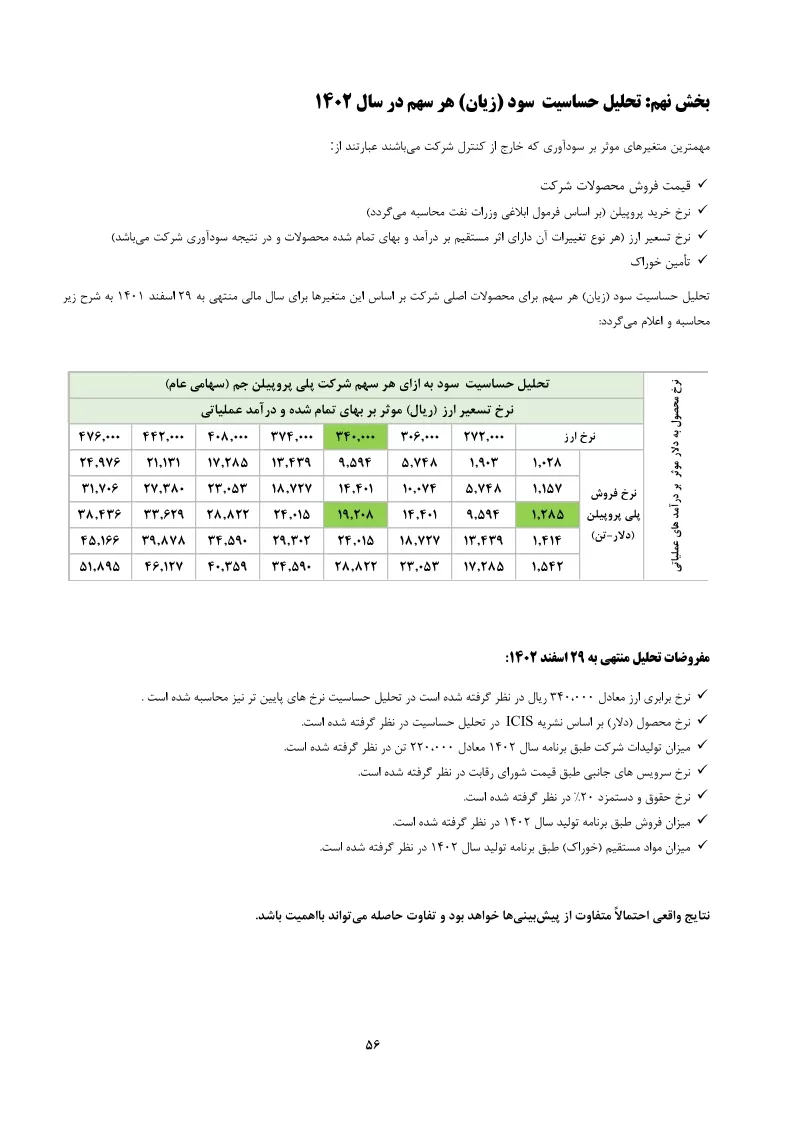 تحلیل بنیادی