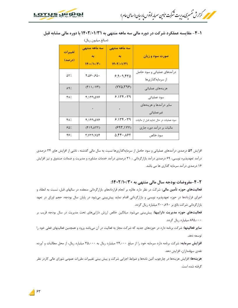 تحلیل بنیادی