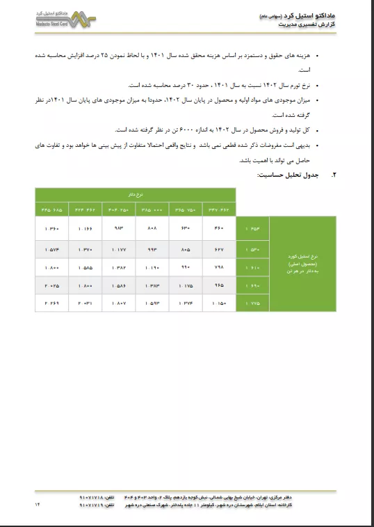 تحلیل بنیادی