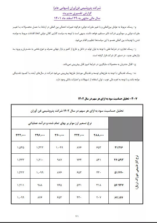تحلیل بنیادی