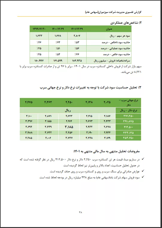تحلیل بنیادی