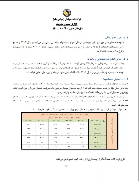 تحلیل بنیادی
